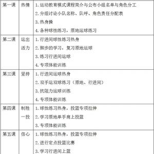 业余篮球爱好者的创新训练计划:提升技能与乐趣的完美结合